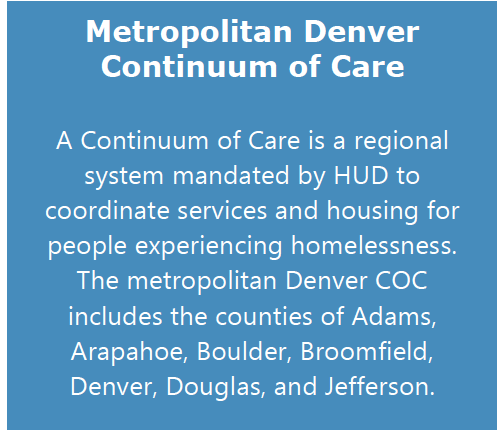Metropolitan Denver Continuum of Care