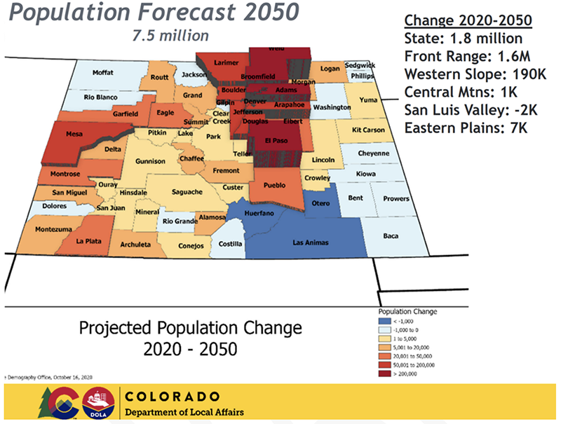 Figure 4. Colorado 2050 population forecast by county. Map courtesy of Colorado Department of Local Affairs.