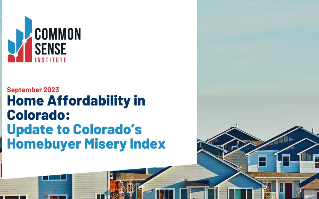 Home Affordability in Colorado: Update to Colorado’s Homebuyer Misery Index