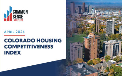 Colorado Housing Competitiveness Index