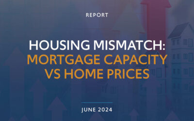 Housing Mismatch: Mortgage Capacity vs Home Prices